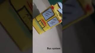 bus system attitude bus [upl. by Sigismundo811]