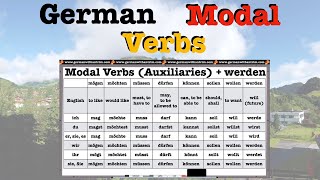 Introduction to German Modal Verbs amp How to Use Them [upl. by Enahpets]