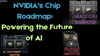 NVIDIAs Roadmap to AI HPCBlackwellRubin GPUs amp Vera CPU Unveiled Future of AI ampHPC computing [upl. by Mastrianni320]