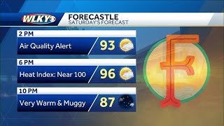 Saturday Forecastle Forecast [upl. by Daron37]