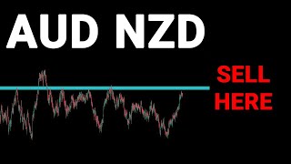 AUDNZD Technical Analysis [upl. by Oglesby]