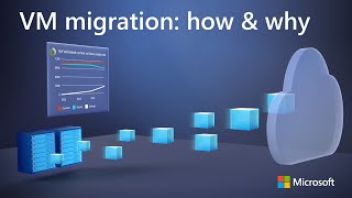 How to migrate your VMs to Azure and why  Complete tutorial with new business case in 2023 [upl. by Yelwar644]