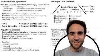 TraumaRelated Disorder Diagnosis [upl. by Enimzzaj]