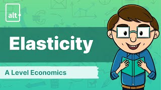 Income Elasticity of Demand  Elasticity  A Level Economics 9708 [upl. by Maribel]