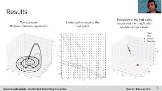 NMC4  Controlled switching linear dynamics a framework for causal interrogation of neural networks [upl. by Atoiyanap891]