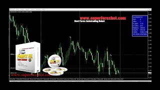 🚀 Best Forex Hedging Robot EA 2025 🚀 [upl. by Odnalo]