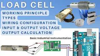 Load Cell Working amp types  calibration  wiring loadcell weight instrumentation transducer [upl. by Sitrik]