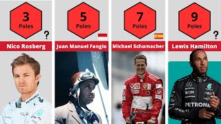 Formula 1 Drivers With The Most Pole Positions By Different Grand Prix [upl. by Gottuard]