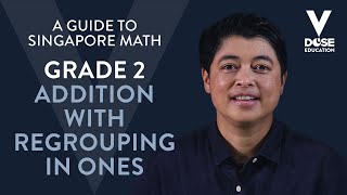 Singapore Math Grade 2  Addition with Regrouping in Ones [upl. by Basile]