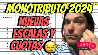 🔴 Monotributo 2024 💰 Nuevas escalas y cuotas 🤔 TODO MÁS CARO 😢 [upl. by Ediva]