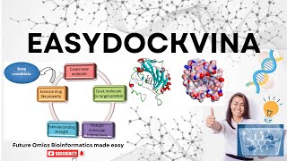 EasyDockVina AutoDock Vina Molecular docking docking moleculardocking autodock [upl. by Niveg]