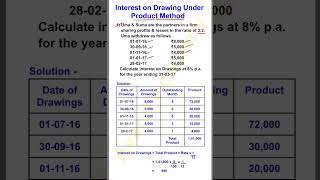 Interest on Drawings under Product Method  2nd PUC Accountancy  Commerce shorts trending ncert [upl. by Lulita]