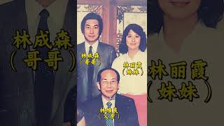 台湾女星林青霞全家福 这张照片拍摄于1984年 老照片 人物故事 明星 娱乐圈 [upl. by Nnylsia]