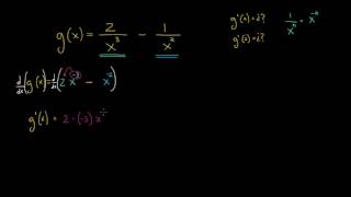 Derivada de potencias negativas  Cálculo  Khan Academy en Español [upl. by Skerl]