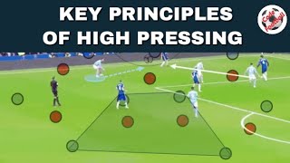 Key principles of high pressing [upl. by Bibby777]