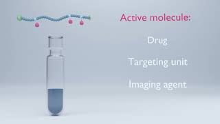 RAFT polymerization [upl. by Rann]