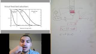 ENV520  Lecture 71  Fixed bed adsorption Review [upl. by Claudelle]