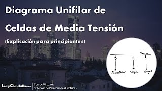 ➡️ Diagrama Unifilar en Celdas de Media Tensión [upl. by Xonnel]