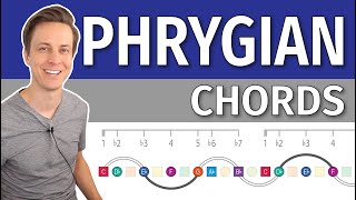 The Phrygian Mode  How Its Used In Songs [upl. by Clementina475]