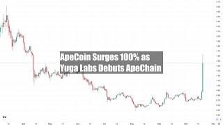 ApeCoin Surges 100 as Yuga Labs Debuts ApeChain [upl. by Fredette58]