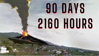 La Palma Volcano 2160 Hours 90 days 🌋 TIMELAPSE 🌋 [upl. by Bazar]