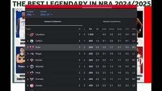 THE NBA PLAYERS STANDING 20242025 [upl. by Statis]