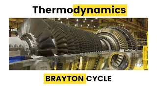 Thermodynamics Problem  Simple Actual Brayton Cycle [upl. by Ainnek624]