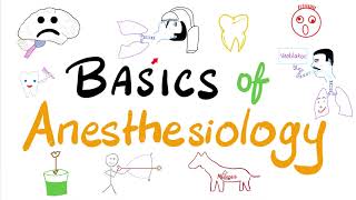 Basics of Anesthesia  An introduction to Anesthesiology [upl. by Rosenblast]