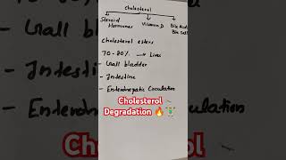 Cholesterol Degradation🔥 biochemistry cholesterol lipidmetabolism shortsvideo trending [upl. by Eceer]