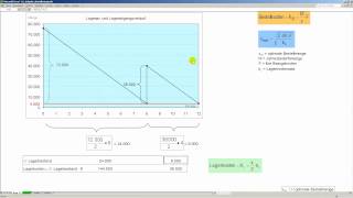 Teil III Aufgabe mit Lösung zur optimale Bestellmenge ► Losgrößenformel ► Materialwirtschaft [upl. by Weigle]