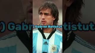 top 10 best argentina players of all time  best argentine football players [upl. by Fuchs]