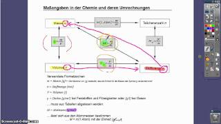 Nutzung des Übersichtblattes zu den Maßangaben [upl. by Bale640]