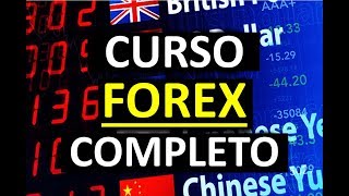 ★ Curso Forex COMPLETO Gratis en Español El MEJOR Curso de FOREX TRADING [upl. by Yllil740]