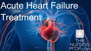 Acute Heart Failure Treatment [upl. by Repooc21]