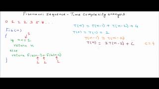 Time Complexity analysis of recursion  Fibonacci Sequence [upl. by Ringo]