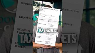 2025 Tax Brackets and Standard Deduction [upl. by Buna]