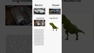 Electric vs Diesel meme automobile trending shorts [upl. by Eel]