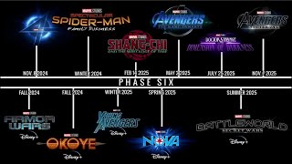 MARVEL PHASE 6 SLATE UPDATE All Movies amp Shows Confirmed amp Rumored [upl. by Renba]