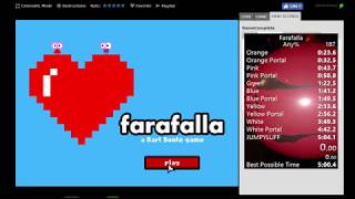 WR 503340 Farafalla Speedrun Any [upl. by Oretna771]