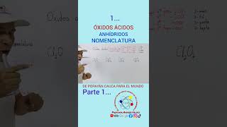 óxido hipocloroso Óxidos ácidos número de oxidación Nomenclatura [upl. by Kreis]