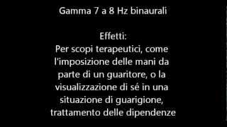 Gamma frequenze 78 Hz binaurali  Guarigione indipendenza liberazione [upl. by Straub]