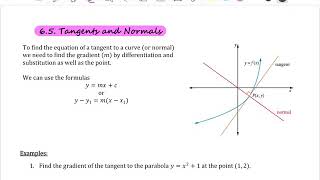 Tangents and Normals  Year 11 Mathematics Advanced [upl. by Awjan]