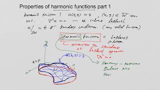 Properties of harmonic functions part 1 existence and uniqueness and the zero net flux property [upl. by Lenor]