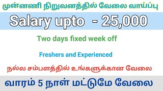 💥2 days fixed week off 2024 Job Openings Exploring Different Career Paths Tamil Careers [upl. by Anifesoj]