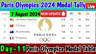 Day 11🥇PARIS OLYMPICS 2024 MEDAL TALLY Update as of 7 August 2024 Paris Olympics 2024 Medal Table [upl. by Engeddi]