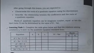 G9 LT1 Characterizing and describing the roots of quadratic equation [upl. by Nyrhtak335]