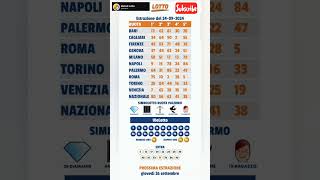 Estrazione lotto Martedi 24 Settembre 2024 lotto metodilotto 10elotto previsionilotto shorts [upl. by Analed]