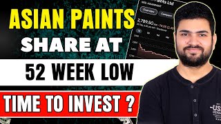 Asian Paints Share at 52 week low  Asian Paints Share Review  Asian Paints Share Analysis [upl. by Sterne]