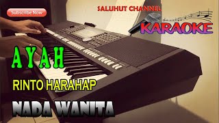 SUDAH KU BILANG  Rinto Harahap  KARAOKE HD [upl. by Nabroc508]