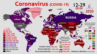 The Road to 80 Million Infections Coronavirus in 2020 [upl. by Boleslaw]